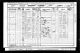 1901 Census record for Julius and Maria
